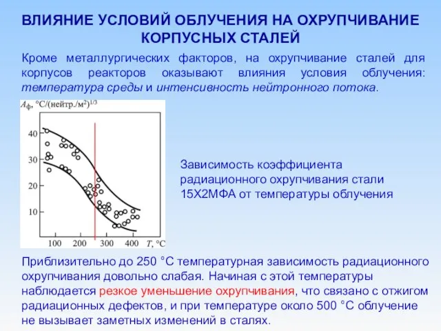 ВЛИЯНИЕ УСЛОВИЙ ОБЛУЧЕНИЯ НА ОХРУПЧИВАНИЕ КОРПУСНЫХ СТАЛЕЙ Зависимость коэффициента радиационного охрупчивания