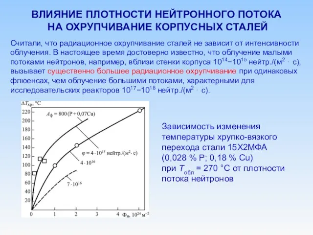 ВЛИЯНИЕ ПЛОТНОСТИ НЕЙТРОННОГО ПОТОКА НА ОХРУПЧИВАНИЕ КОРПУСНЫХ СТАЛЕЙ Считали, что радиационное