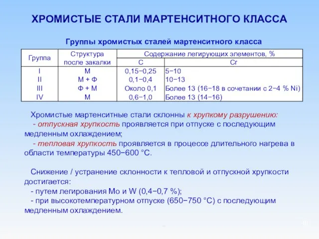 ХРОМИСТЫЕ СТАЛИ МАРТЕНСИТНОГО КЛАССА Группы хромистых сталей мартенситного класса Хромистые мартенситные