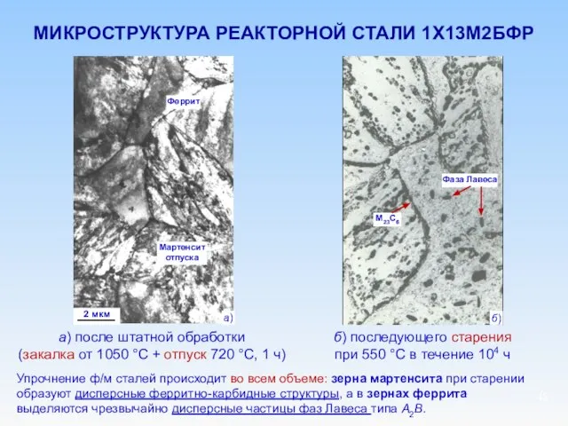 МИКРОСТРУКТУРА РЕАКТОРНОЙ СТАЛИ 1Х13М2БФР а) после штатной обработки (закалка от 1050