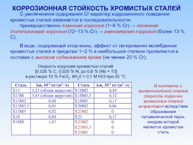 КОРРОЗИОННАЯ СТОЙКОСТЬ ХРОМИСТЫХ СТАЛЕЙ С увеличением содержания Cr характер коррозионного поведения