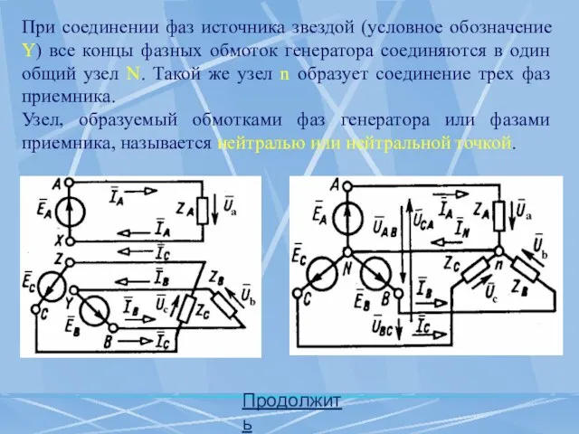 Продолжить При соединении фаз источника звездой (условное обозначение Y) все концы