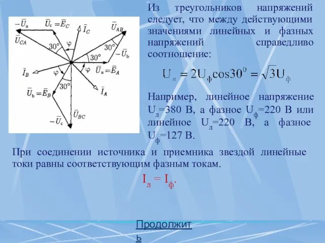 Продолжить Из треугольников напряжений следует, что между действующими значениями линейных и