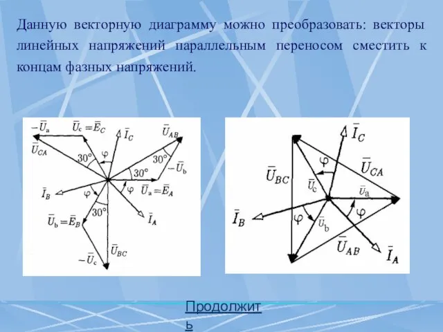 Продолжить Данную векторную диаграмму можно преобразовать: векторы линейных напряжений параллельным переносом сместить к концам фазных напряжений.