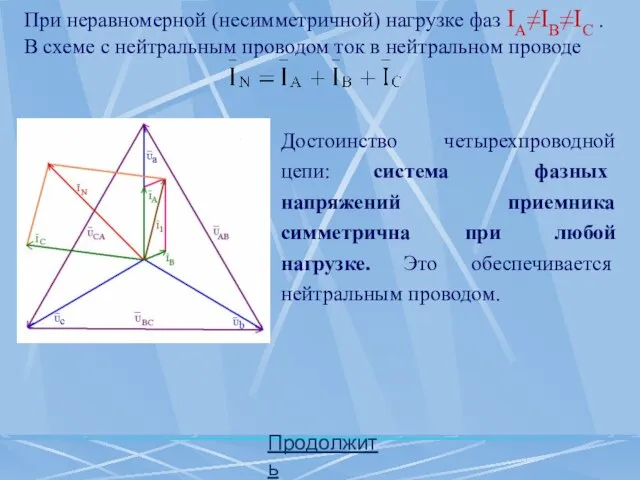 Продолжить При неравномерной (несимметричной) нагрузке фаз IA≠IB≠IC . В схеме с