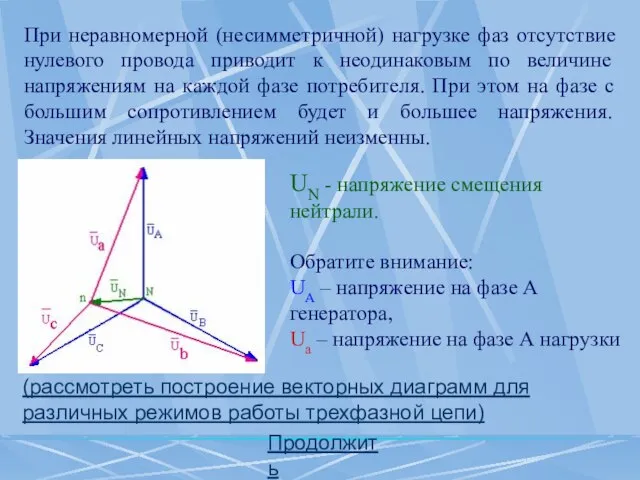 Продолжить При неравномерной (несимметричной) нагрузке фаз отсутствие нулевого провода приводит к