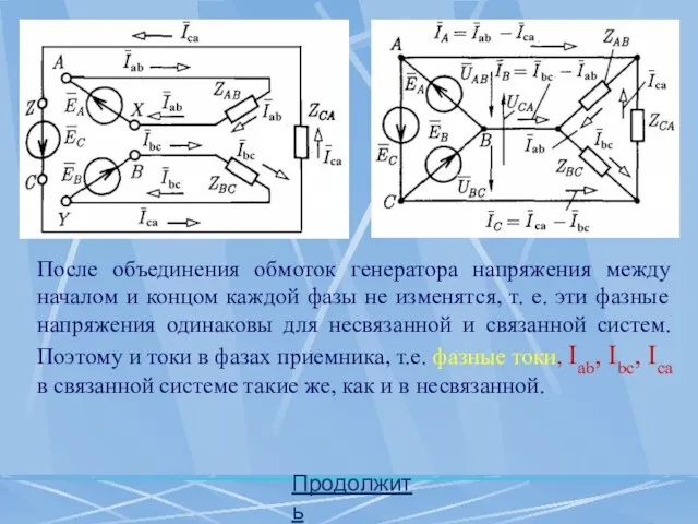 Продолжить После объединения обмоток генератора напряжения между началом и концом каждой