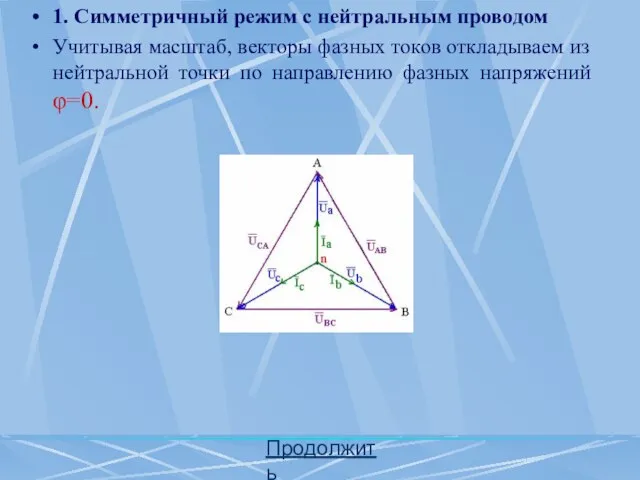 Продолжить 1. Симметричный режим с нейтральным проводом Учитывая масштаб, векторы фазных