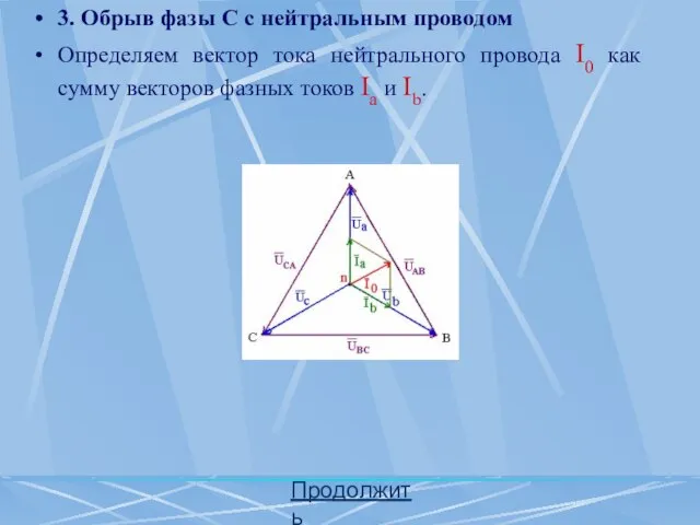 Продолжить 3. Обрыв фазы С с нейтральным проводом Определяем вектор тока