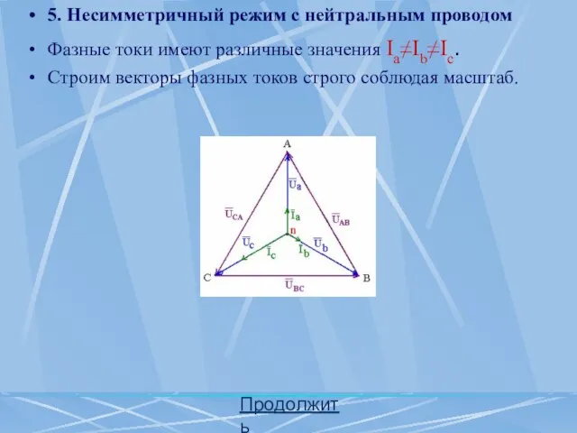 Продолжить 5. Несимметричный режим с нейтральным проводом Фазные токи имеют различные