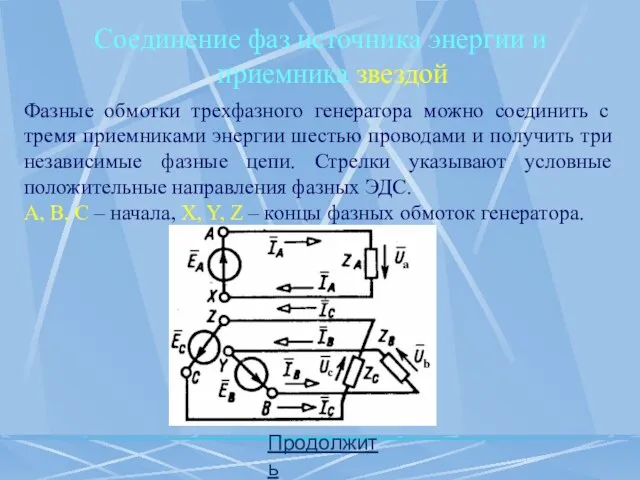 Соединение фаз источника энергии и приемника звездой Продолжить Фазные обмотки трехфазного