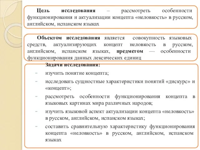 Цель исследования – рассмотреть особенности функционирования и актуализации концепта «неловкость» в