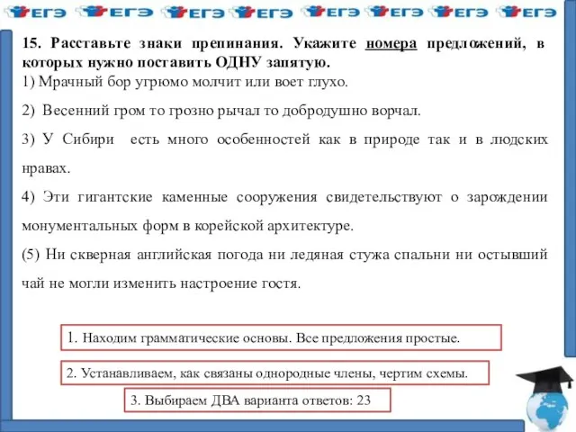 15. Расставьте знаки препинания. Укажите номера предложений, в которых нужно поставить