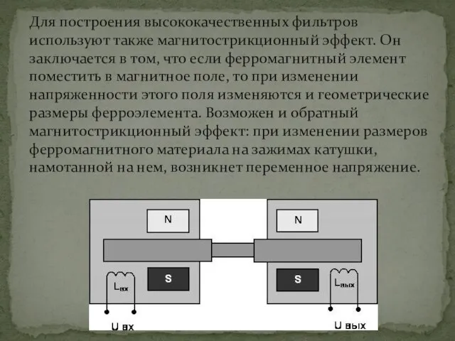 Для построения высококачественных фильтров используют также магнитострикционный эффект. Он заключается в