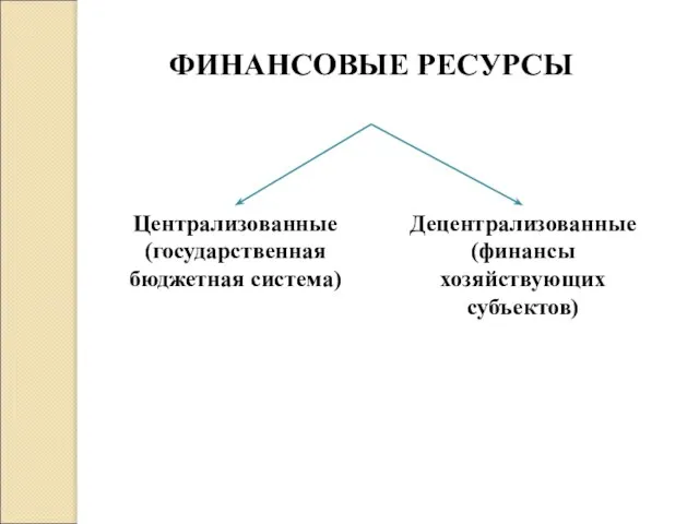 ФИНАНСОВЫЕ РЕСУРСЫ Централизованные (государственная бюджетная система) Децентрализованные (финансы хозяйствующих субъектов)