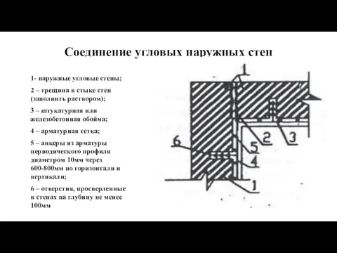 Соединение угловых наружных стен 1- наружные угловые стены; 2 – трещина