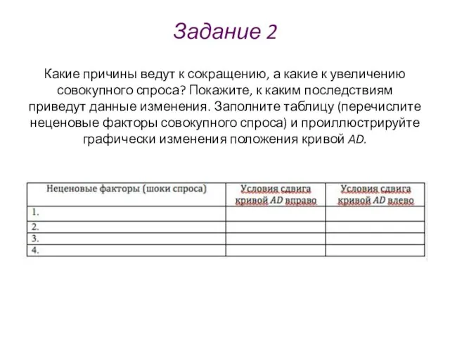 Задание 2 Какие причины ведут к сокращению, а какие к увеличению