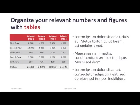 Organize your relevant numbers and figures with tables Lorem ipsum dolor