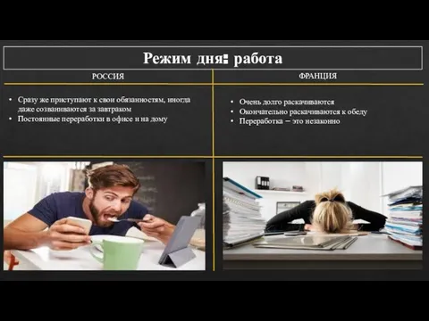 Режим дня: работа РОССИЯ ФРАНЦИЯ Сразу же приступают к свои обязанностям,