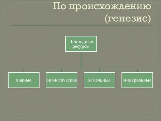 По происхождению(генезис)