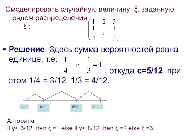 Решение. Здесь сумма вероятностей равна единице, т.е. , откуда с=5/12, при