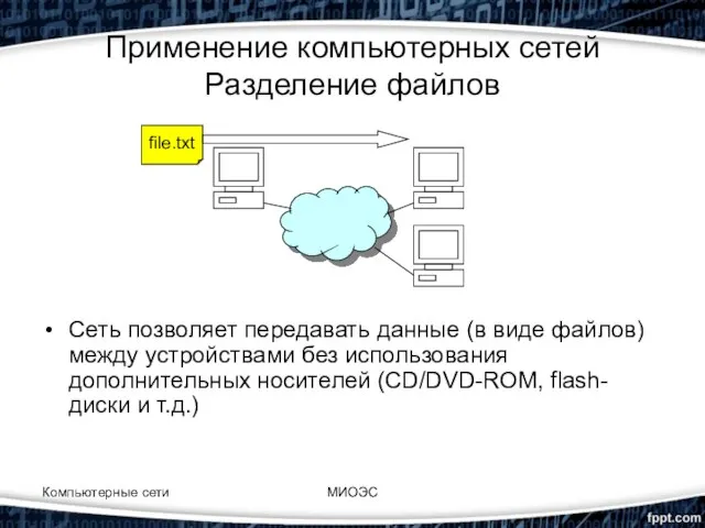 Применение компьютерных сетей Разделение файлов Сеть позволяет передавать данные (в виде