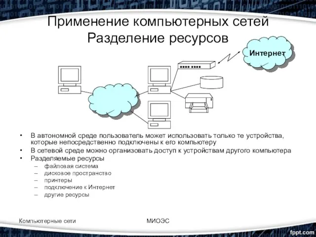 Применение компьютерных сетей Разделение ресурсов В автономной среде пользователь может использовать