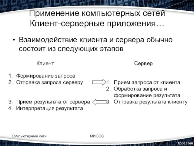 Применение компьютерных сетей Клиент-серверные приложения… Взаимодействие клиента и сервера обычно состоит