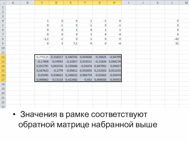 Значения в рамке соответствуют обратной матрице набранной выше