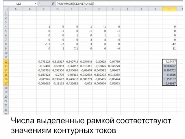 Числа выделенные рамкой соответствуют значениям контурных токов