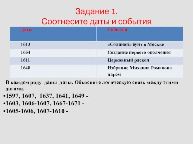 Задание 1. Соотнесите даты и события В каждом ряду даны даты.