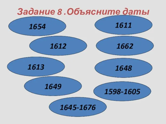 Задание 8 .Объясните даты 1611 1654 1613 1662 1648 1649 1612 1598-1605 1645-1676