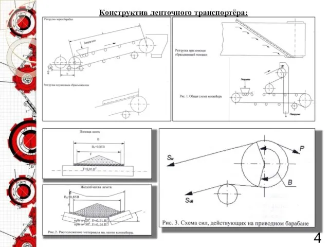 4 Конструктив ленточного транспортёра: