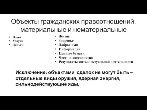 Объекты гражданских правоотношений: материальные и нематериальные Вещи Услуги Деньги Жизнь Здоровье