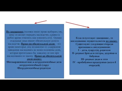 Наследование По завещанию (человек имеет право выбирать тех, кому он желает