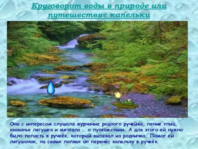 Круговорот воды в природе или путешествие капельки Она с интересом слушала