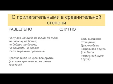 С прилагательными в сравнительной степени РАЗДЕЛЬНО СЛИТНО не лучше, не хуже,