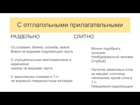 С отглагольными прилагательными РАЗДЕЛЬНО СЛИТНО Со словами: далеко, отнюдь, вовсе: Вовсе