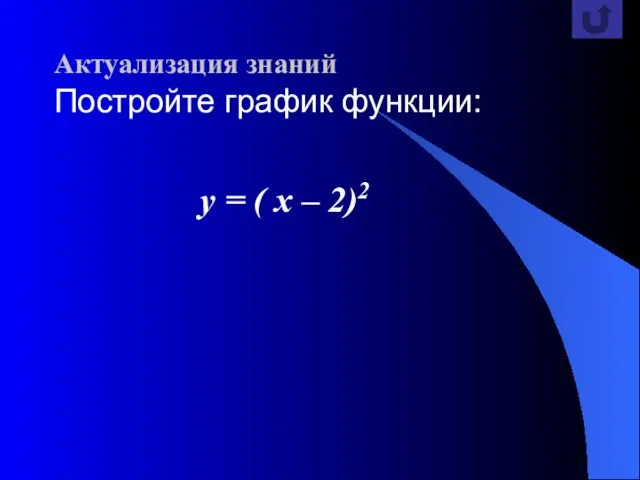 Актуализация знаний Постройте график функции: y = ( x – 2)2