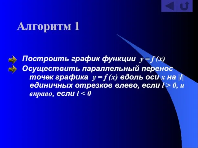 Алгоритм 1 Построить график функции y = f (x) Осуществить параллельный