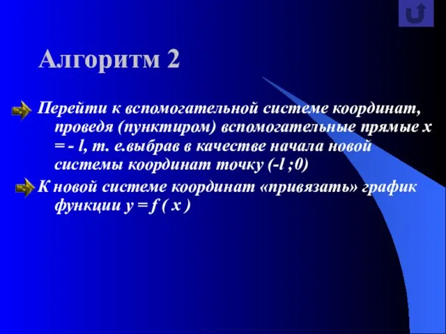 Алгоритм 2 Перейти к вспомогательной системе координат, проведя (пунктиром) вспомогательные прямые