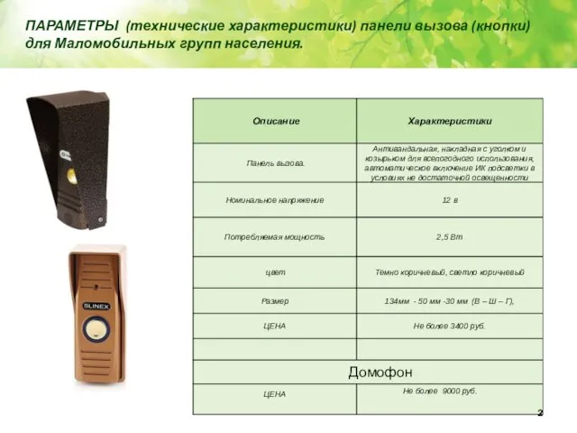 ПАРАМЕТРЫ (технические характеристики) панели вызова (кнопки) для Маломобильных групп населения.