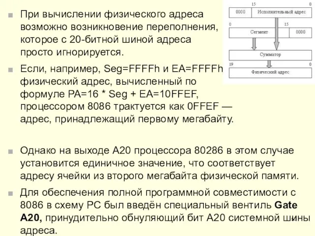 При вычислении физического адреса возможно возникновение переполнения, которое с 20-битной шиной