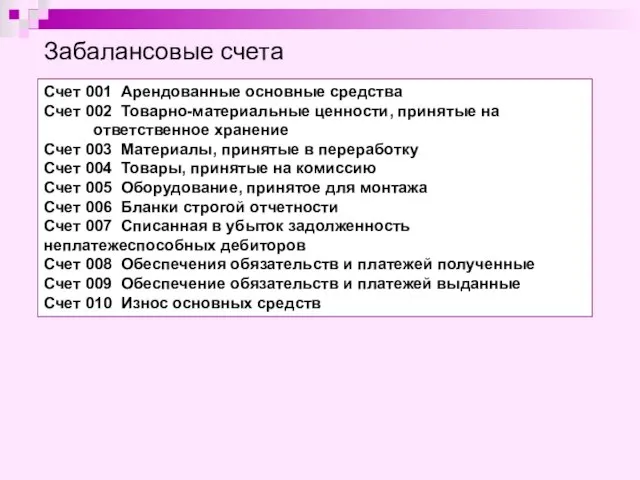 Забалансовые счета Счет 001 Арендованные основные средства Счет 002 Товарно-материальные ценности,