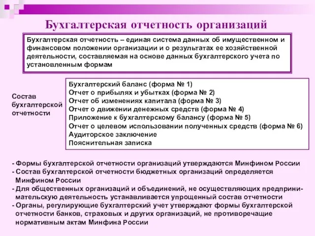 Бухгалтерская отчетность организаций Бухгалтерская отчетность – единая система данных об имущественном