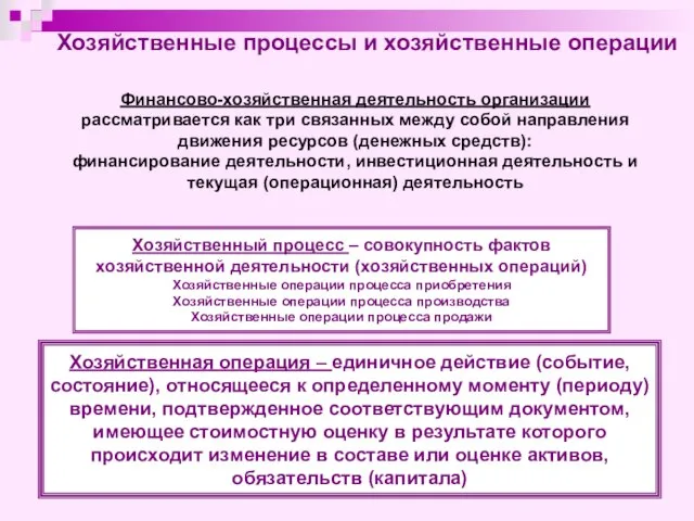 Финансово-хозяйственная деятельность организации рассматривается как три связанных между собой направления движения