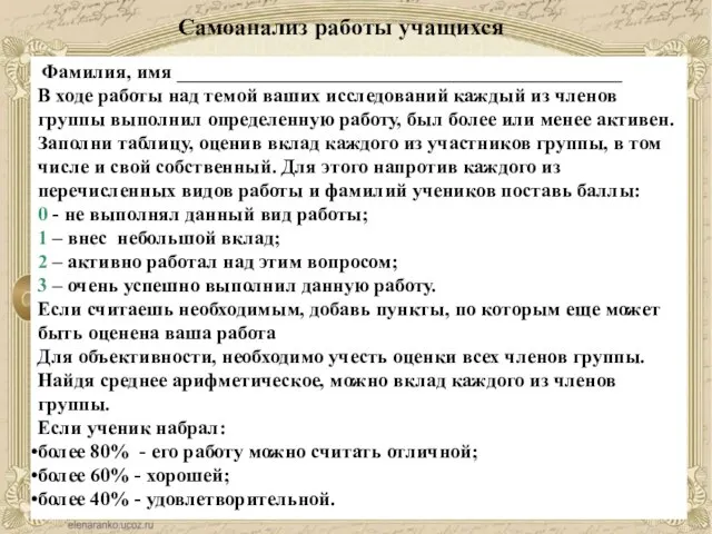 Самоанализ работы учащихся Фамилия, имя _____________________________________________ В ходе работы над темой