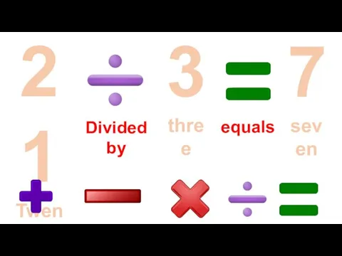 equals 3 three 21 Twenty one 7 seven Divided by