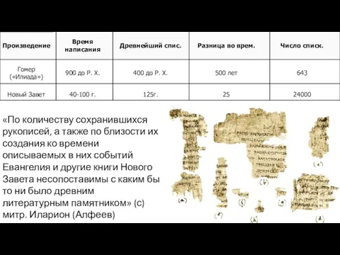 «По количеству сохранившихся рукописей, а также по близости их создания ко