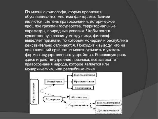 По мнению философа, форма правления обуславливается многими факторами. Такими являются: степень